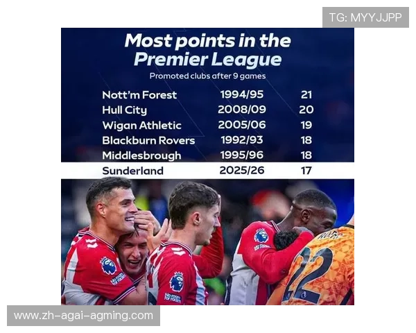 本赛季英超升班马球队战绩与保级前景预测 本赛季英超升班马球队战绩与保级前景预测